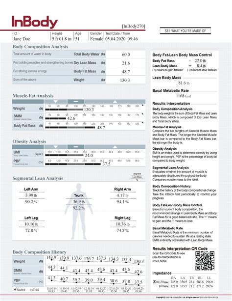inbody test singapore|InBody Test Singapore: Same.